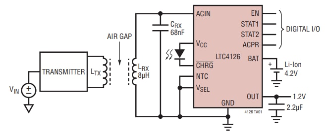 Applikations-Schaltungsdiagramm - Analog Devices Inc. LTC4126 Drahtlose Li-Ionen-Ladegeräte